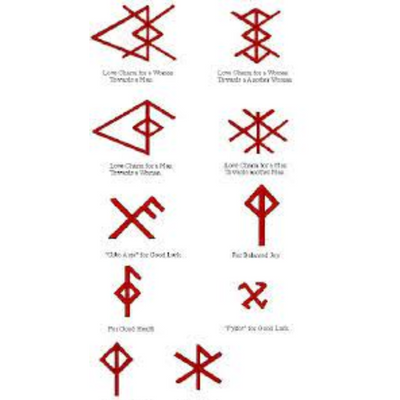 "Unlocking the Secrets of Bindrunes: The Ancient Art of Combining Runes for Modern Magic"